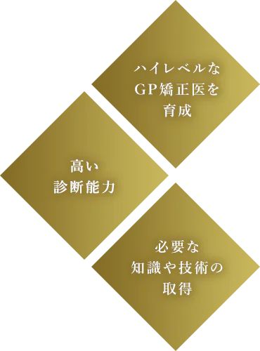 ハイレベルなGP矯正医を育成 高い診断能力 必要な知識や技術の取得